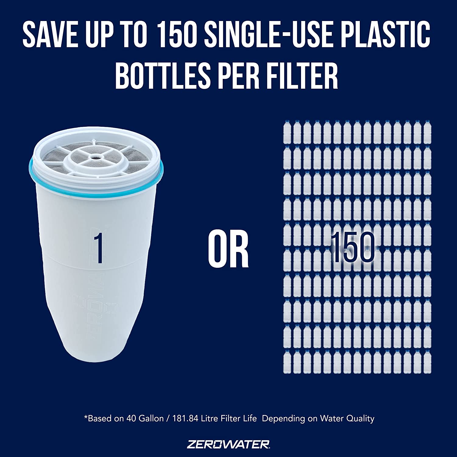 ZeroWater 12 Pack BPA Free Replacement Filters, NSF Certified, 5 Stage Ion Exchange, Removes Lead & Heavy Metals