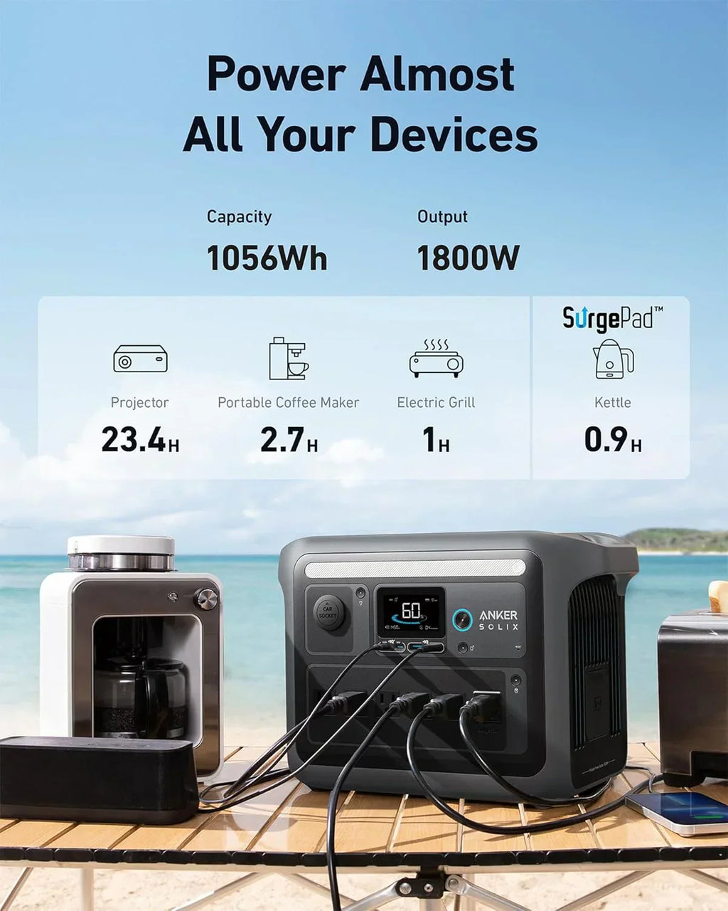 Portable Power Station, 1800W (2400W Peak) Solar Generator, 58 Minutes to Fully Charge, 1056wh LiFePO4 Battery,